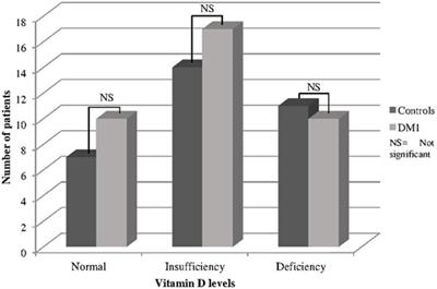 albuminuria o microalbuminuria en diabetes albuminuria o microalbuminuria en diabetes